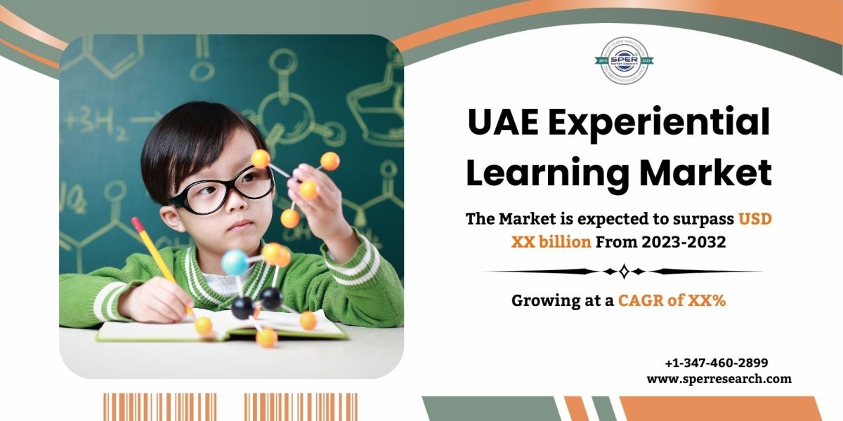 UAE Experiential Learning Market Share, Size Trends, Growth, Forecast Analysis (2022-2032)