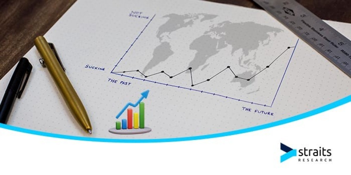 Monoclonal Antibodies Market Global Trends, Top Share, Growth Factors, In-Depth Market Analysis, Landscape, Business Out