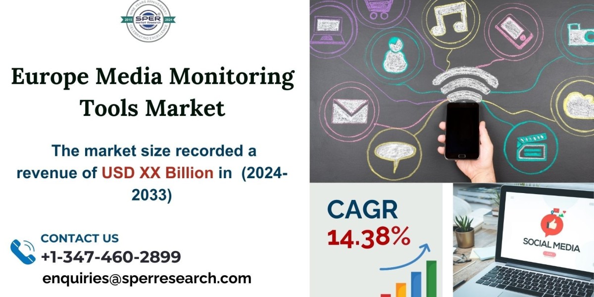 Europe Media Monitoring Tools Market Share, Growth, Trends, and Challenges 2033 - SPER Market Research