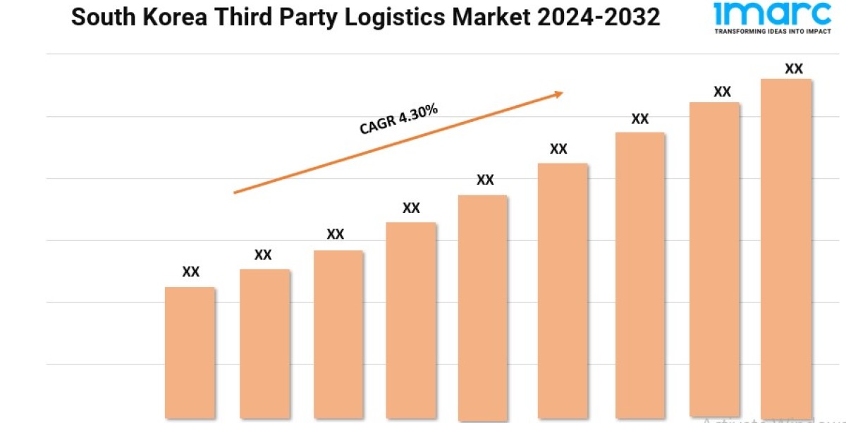 South Korea Third Party Logistics Market Demand, Trends, & Forecast - 2024-2032