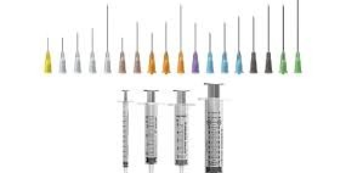 Syringes and Needles Market Landscape: Emerging Trends, Innovations, and Long-Term Growth Opportunities