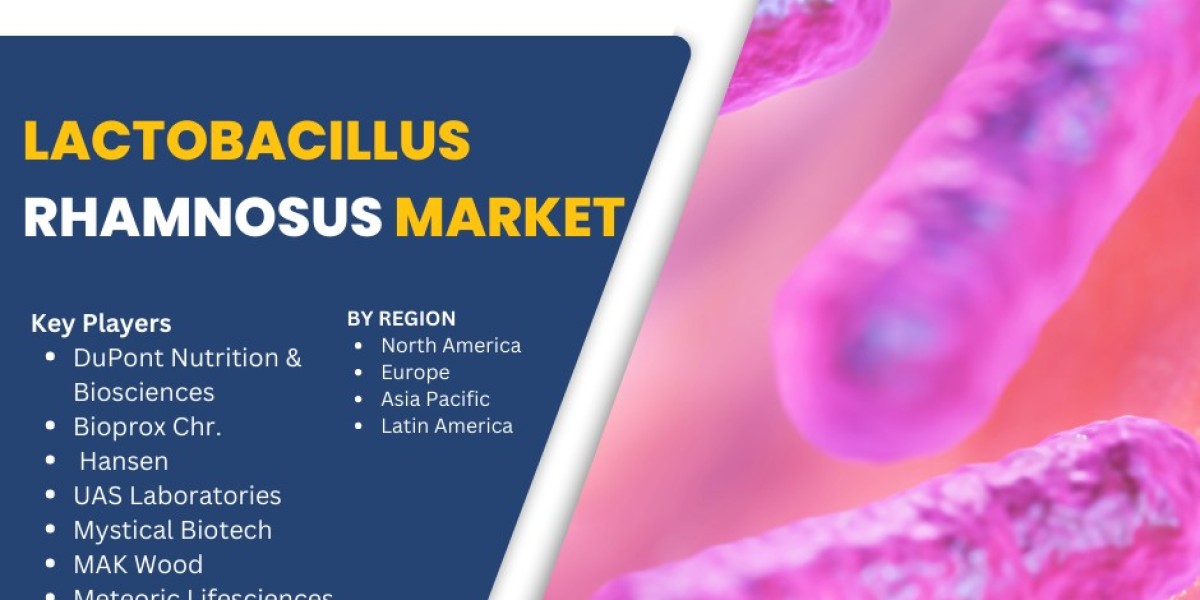 Lactobacillus Rhamnosus Market Industry: Growth and Forecast 2033 | Market Strides