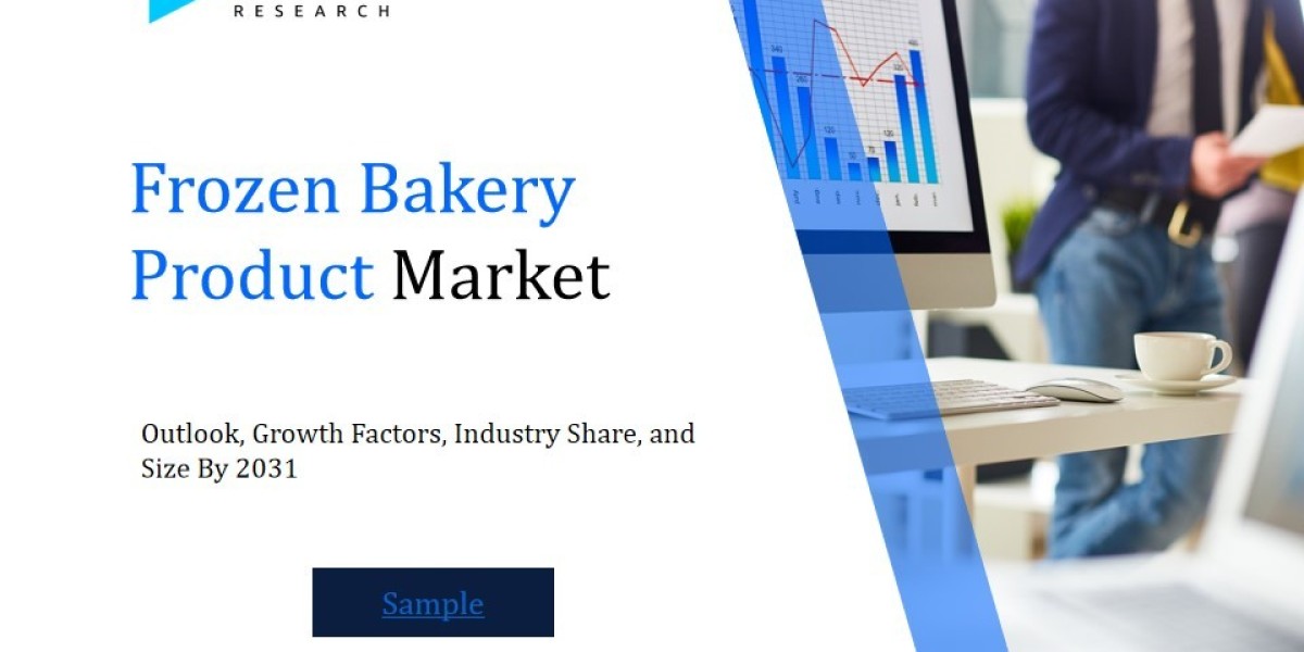 Frozen Bakery Product Market Size and Share Analysis: Key Growth Trends and Projections