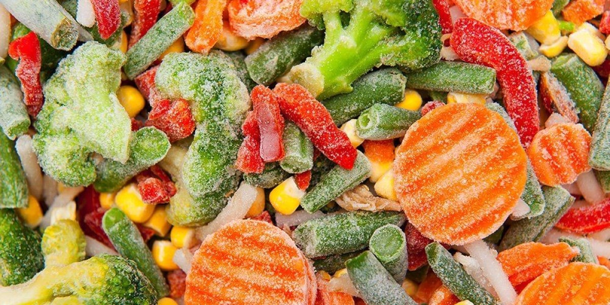 Frozen Vegetables Market Landscape: Competitive Strategies and Future Growth Potential