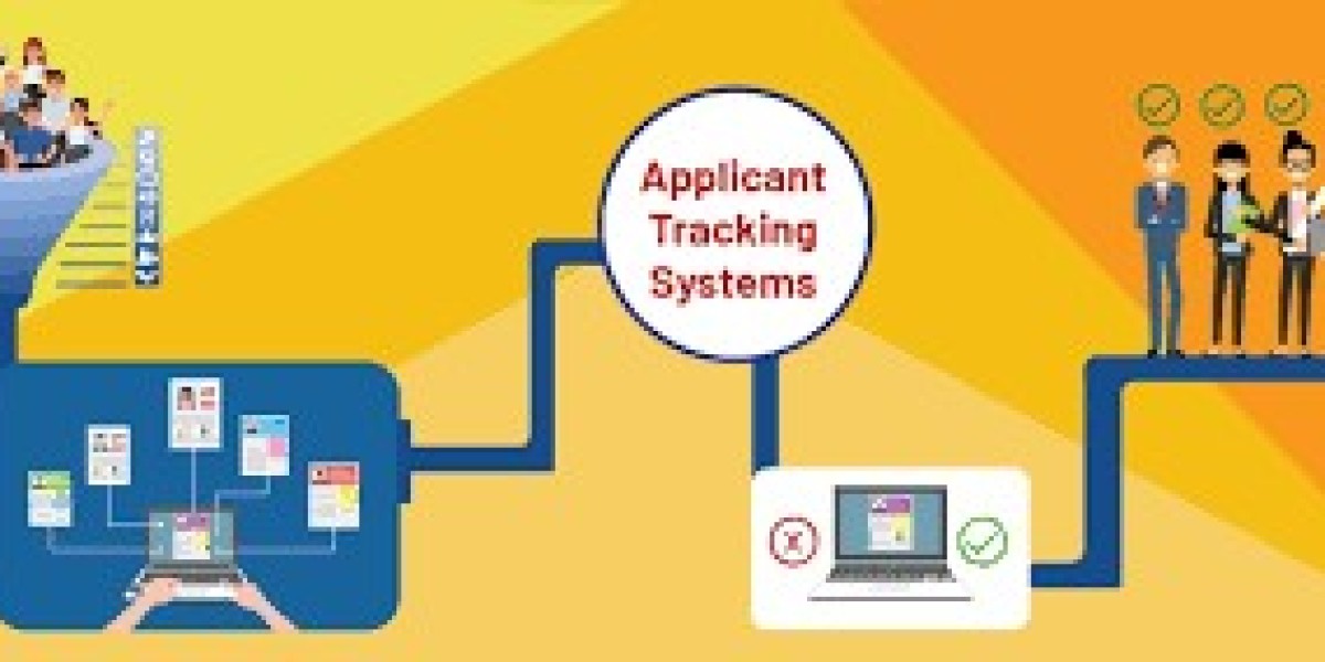 Applicant Tracking System Market Size, Share, Growth Opportunity & Global Forecast to 2032