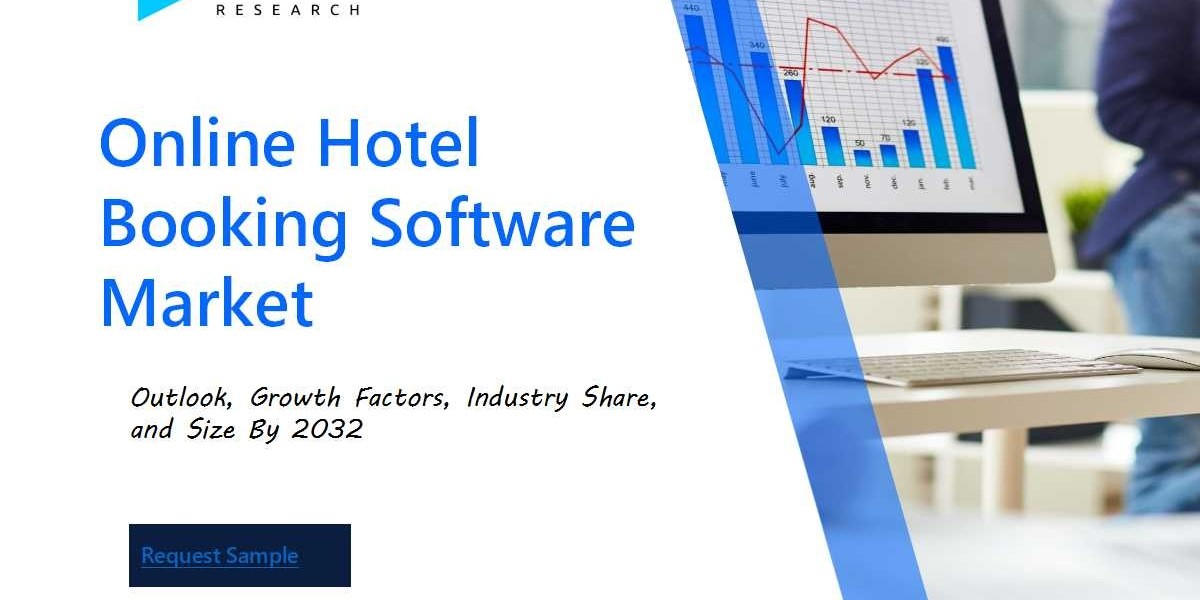 Online Hotel Booking Software Market Report: Share by Segments, Companies & Statistical Insights till 2032