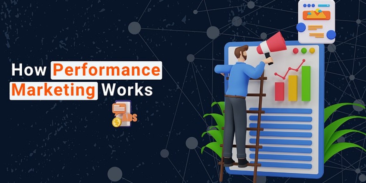 How Performance Marketing Works – A Complete Guide for 2024