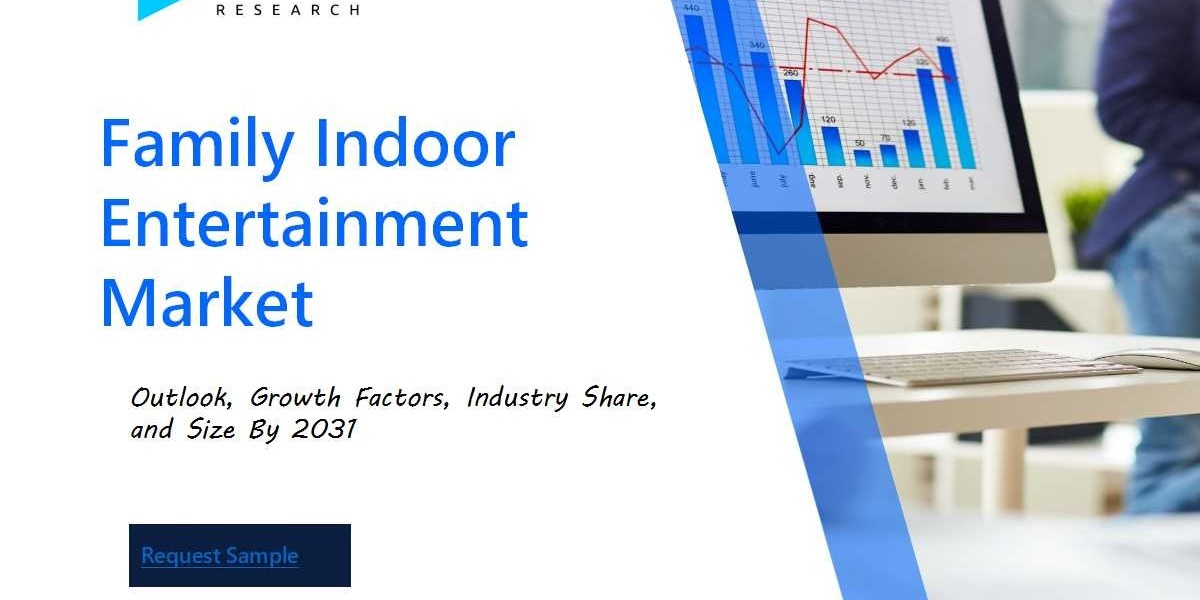 Family Indoor Entertainment Market Report: Share by Segments, Companies & Statistical Insights till 2031