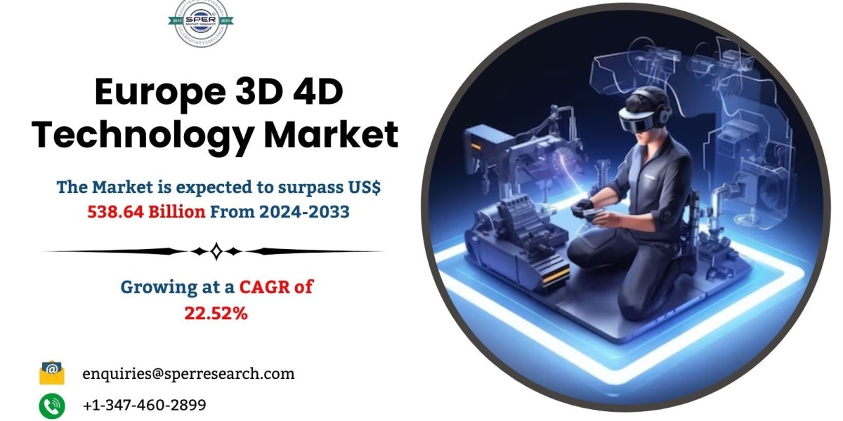 Europe 3D 4D Technology Market Size & Share, Analysis - Growth Trends & Forecasts (2024-2033)