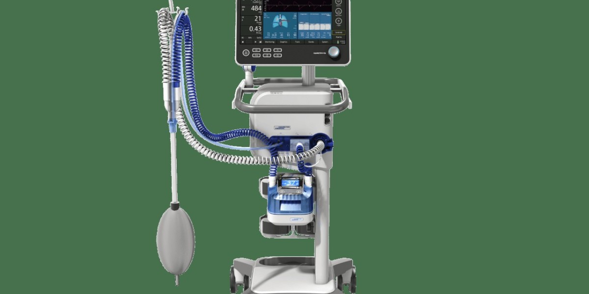 Neonatal Ventilator Market Landscape: A Deep Dive into Industry Developments