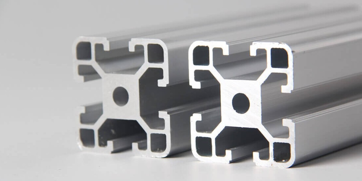 Aluminum Extrusion Market Research Report Global Forecast till 2033