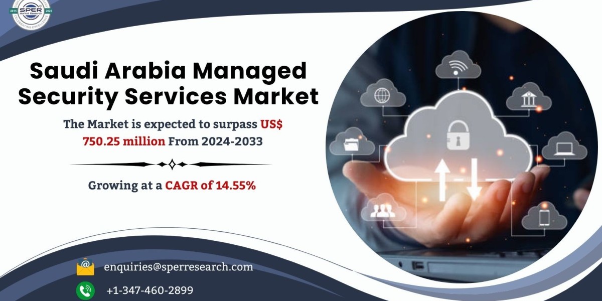 Saudi Arabia Managed Security Services Market Share, Size, Trends, Growth, Forecast (2024-2033)