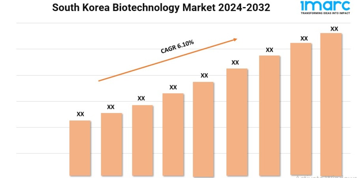 South Korea Biotechnology Market 2024 | Size, Share, Trends, and Forecast to 2032