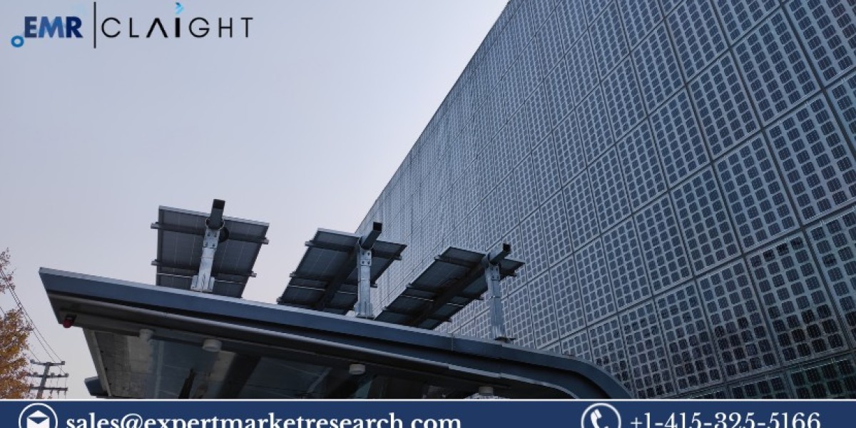 Building-Integrated Photovoltaics Market Size, Share & Trends 2025-2034