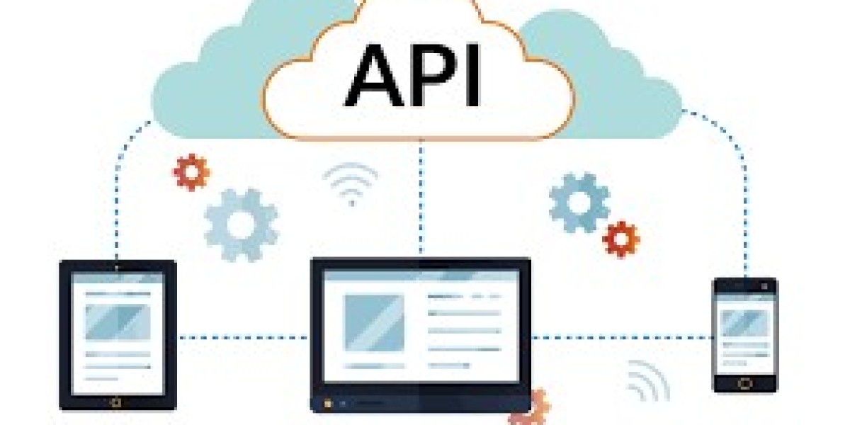 API Access Management: How to Safely Control User Permissions