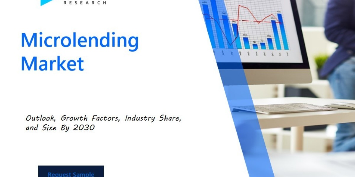 Microlending Market Report Outlook, Statistical Data & Forecast Analysis by 2030