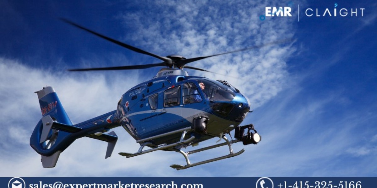 Unmanned Helicopter Market Size, Share & Trends 2025-2033