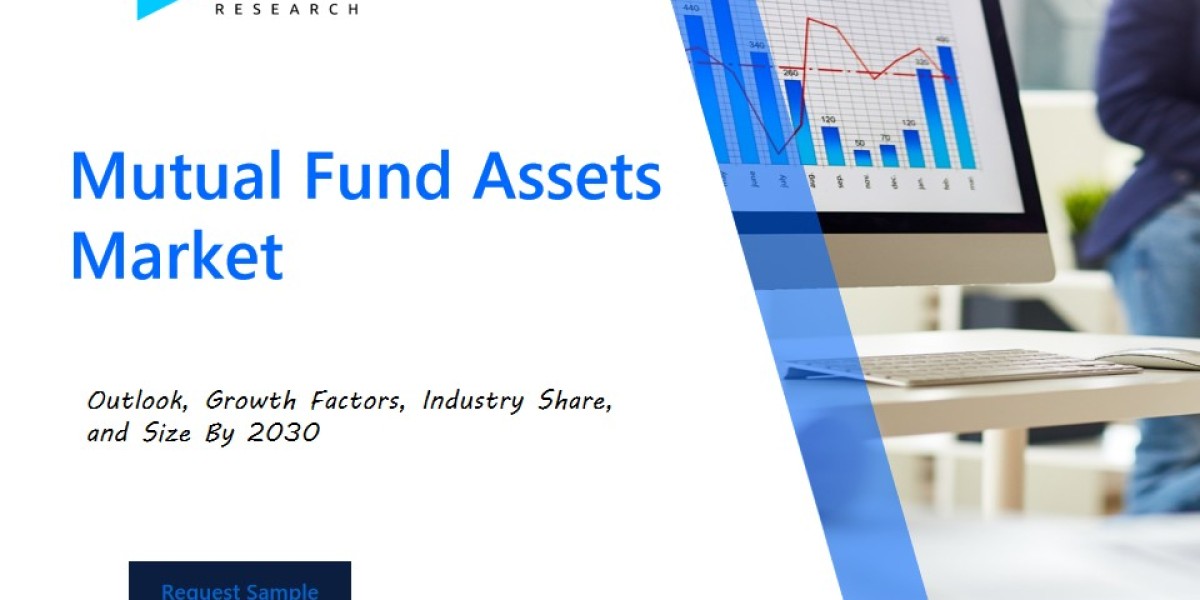 Mutual Fund Assets Market Report Outlook, Statistical Data & Forecast Analysis by 2030