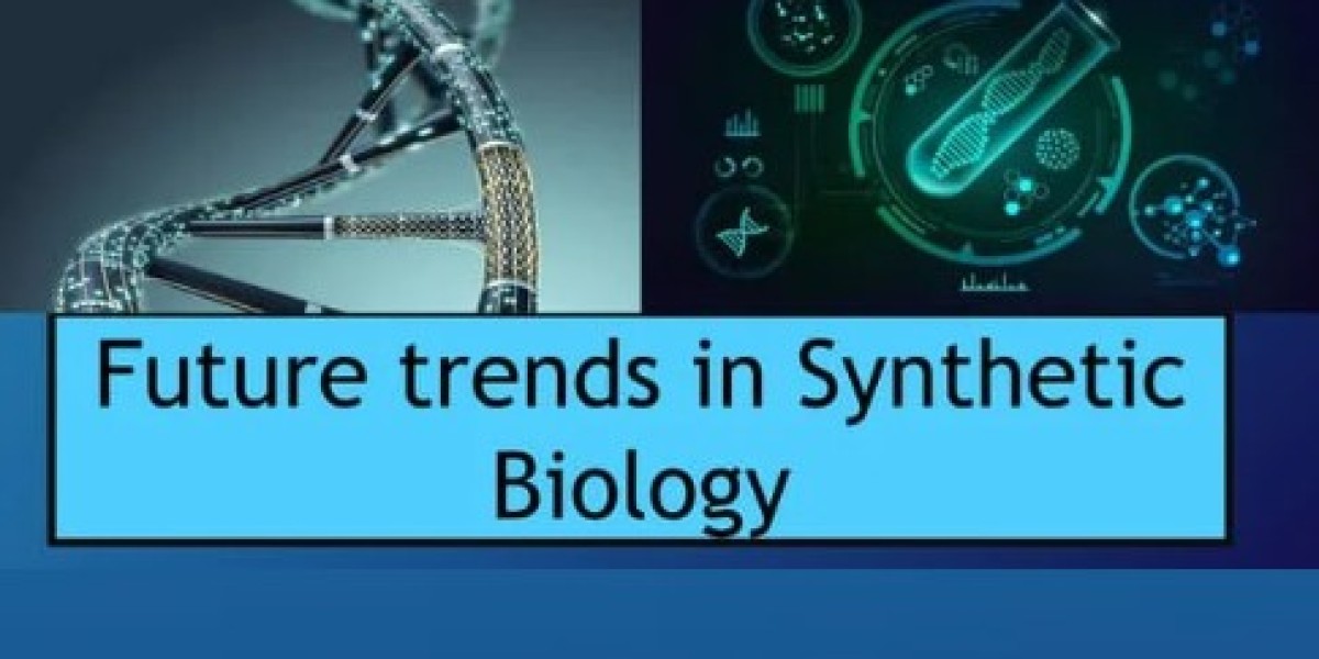 Synthetic Biology Market Worth $1071.63 Million Globally by 2031 at a CAGR of 21.15%