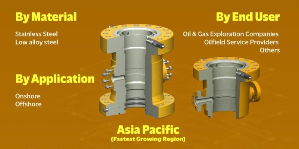 Oilfield Casing Spools Market to Surpass USD 1,855.8 Million | Delta Corporation, Jereh Group, UZTEL S.A.