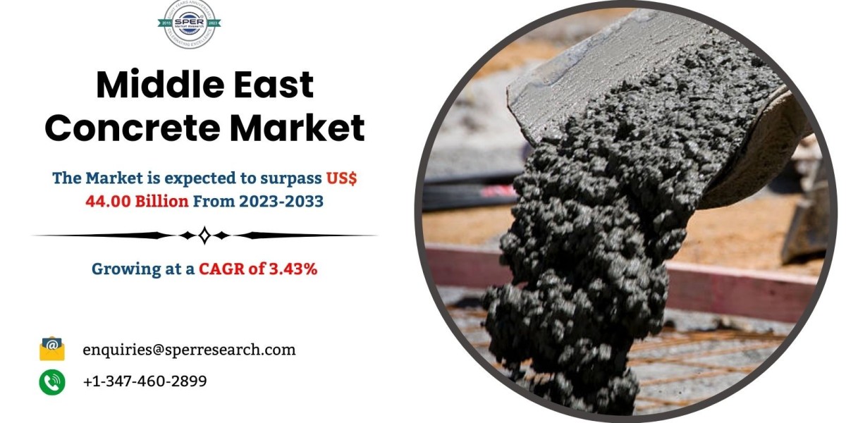 Middle East Concrete Market Growth, Industry Size, Share, Trends and Forecast Analysis (2023-2033)