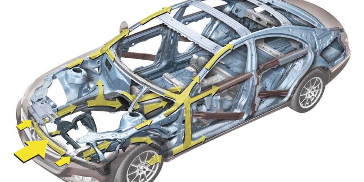 Automotive Lightweight Materials Market: Driving Efficiency, Sustainability, and Performance in the Automotive Industry