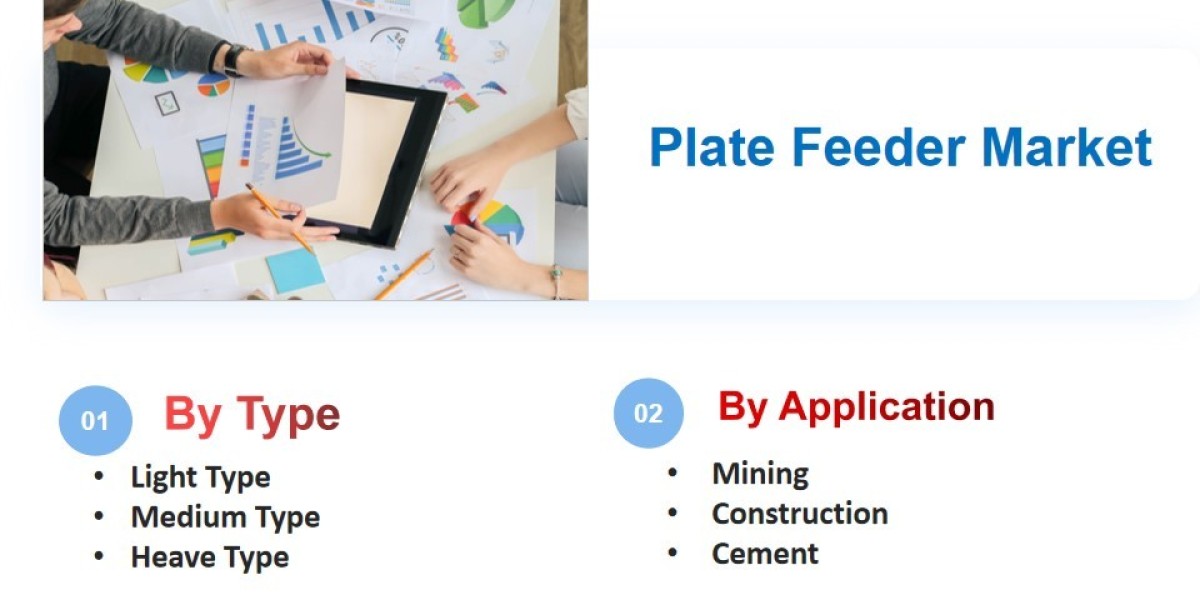 Plate Feeder Market Overview, Size, Share, Trend and Forecast to 2033