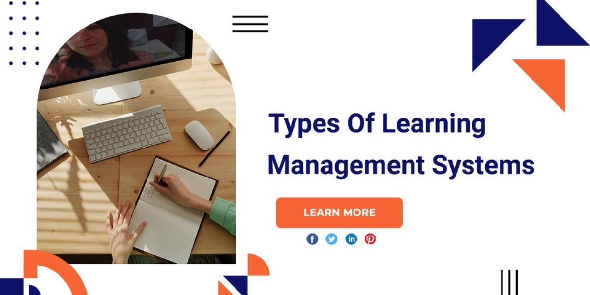 Types Of Learning Management Systems