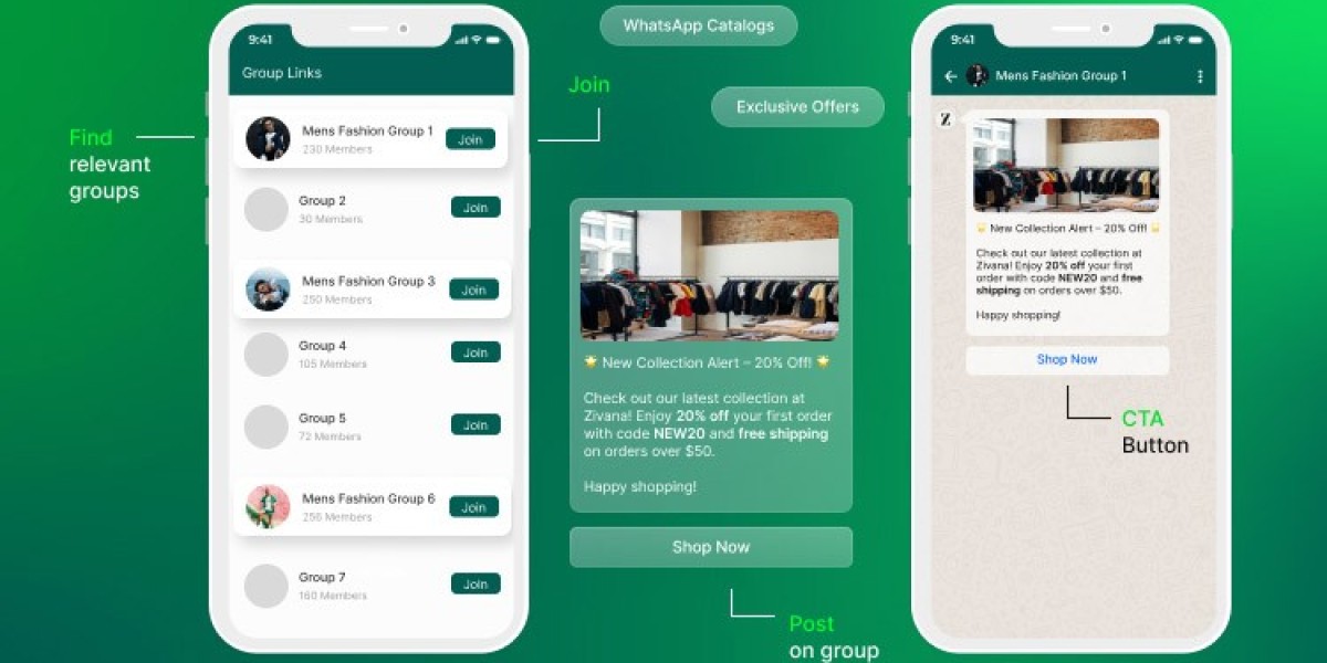 Unlock Your Business Potential with WhatsApp Selling Groups