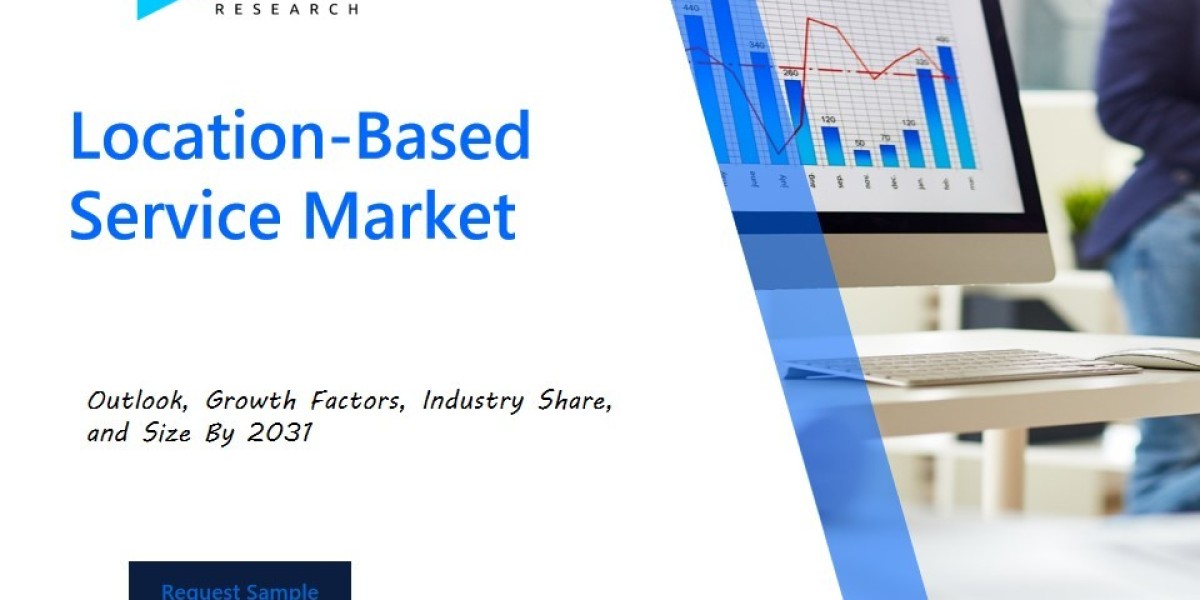 Location-Based Service Market Size