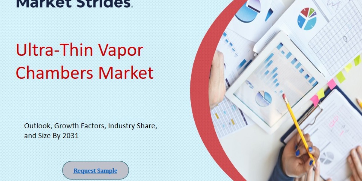 Ultra-Thin Vapor Chambers Market Trends and Growth Projections: A Decade Forecast to 2033