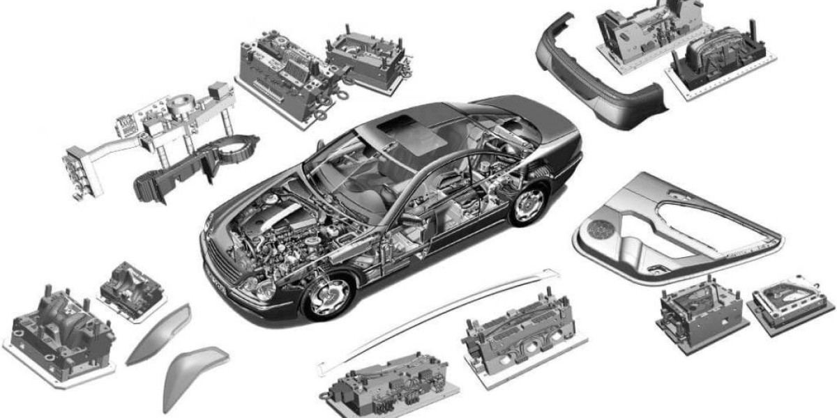 Automotive Plastics Market: Key Trends Driving Innovation and Sustainability