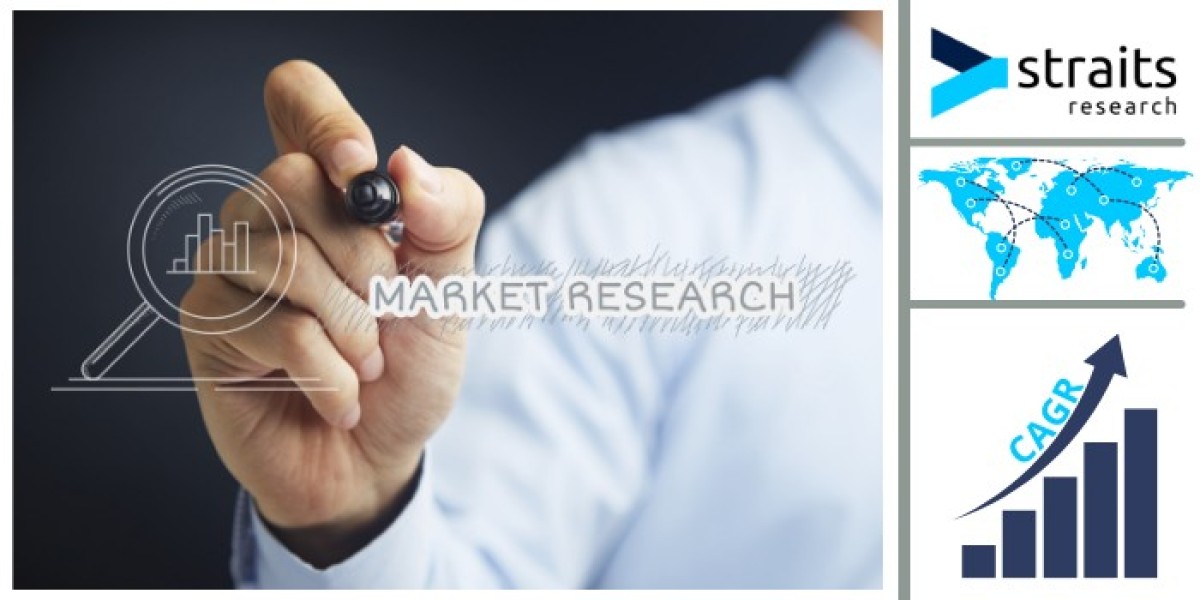 Drug Discovery Outsourcing Market: Comprehensive Growth Analysis of Sales Consumption and Business Scenario, Forecast to