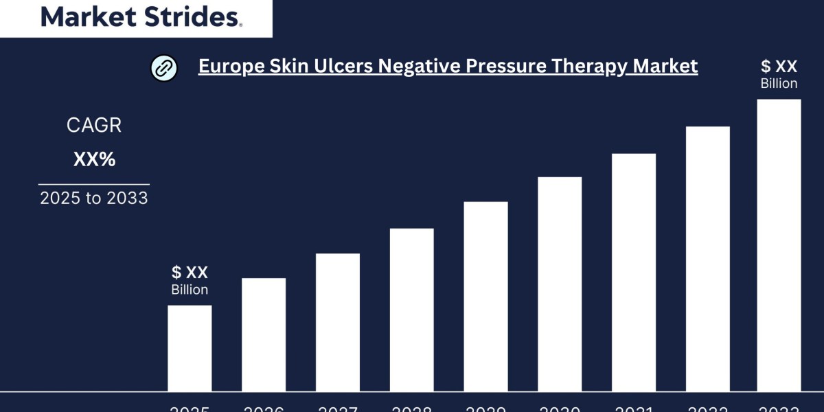 Europe Skin Ulcers Negative Pressure Therapy Market Forecast 2025-2033: Growth Trends and Regional Insights