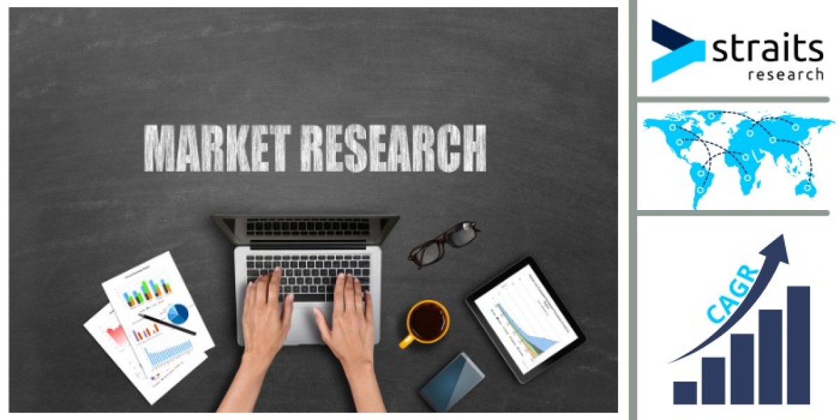 Dialyzer Market: Top Manufacturers and Analysis of Industry Dynamics, Forecast to 2033