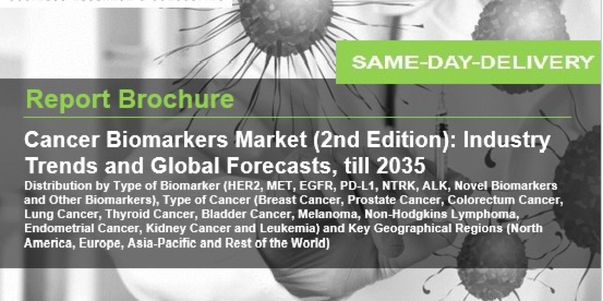 Cancer Biomarker Market Size, Share, Growth Factors, Competitive Landscape, with Regional Forecast to 2035