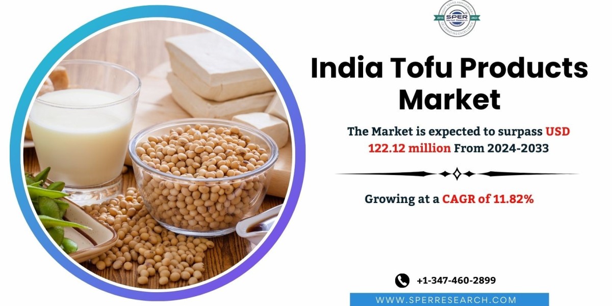 India Tofu Products Market Growth, Share, Size, Trends, Demand and Forecast Analysis (2024-2033)