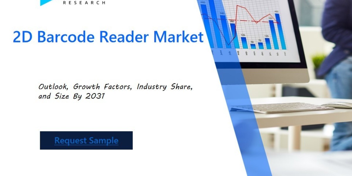 Exploring the Growth Trajectory of the 2D Barcode Reader Market