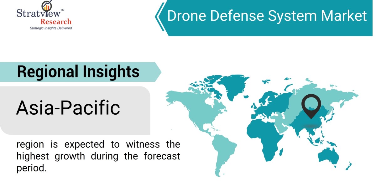 Key Market Drivers Behind the Surge in Drone Defense System Adoption