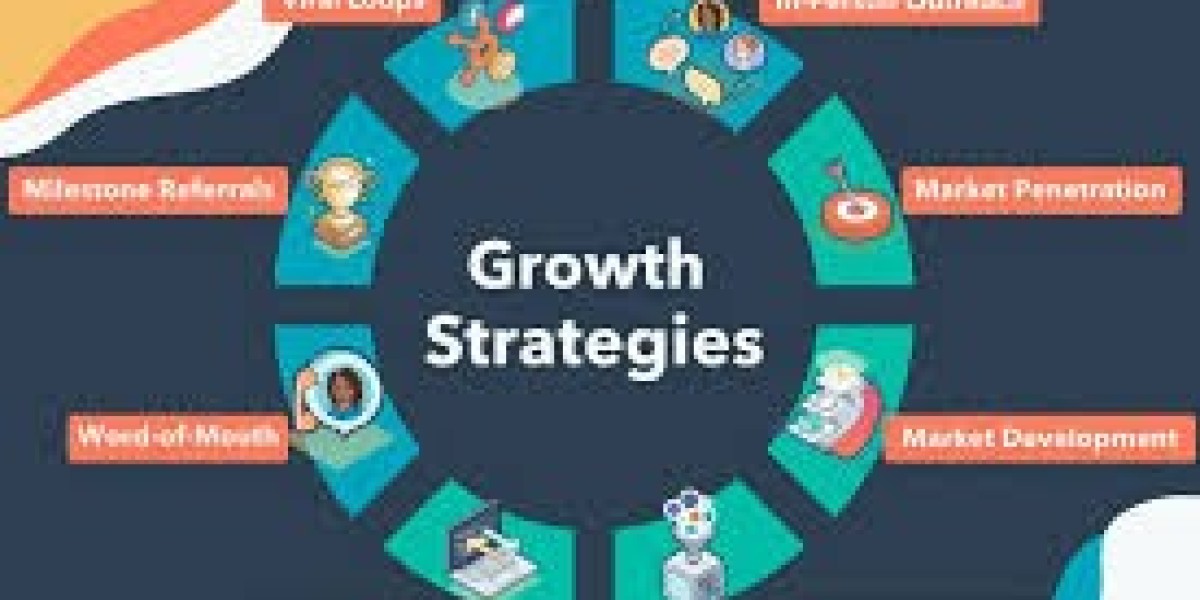 Business Growth Strategies: Proven Techniques to Scale Your Business