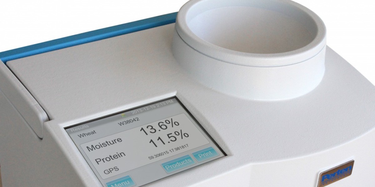 Boron Analyzer Market Strategic Analysis: Competitive Landscape and Emerging Market Opportunities