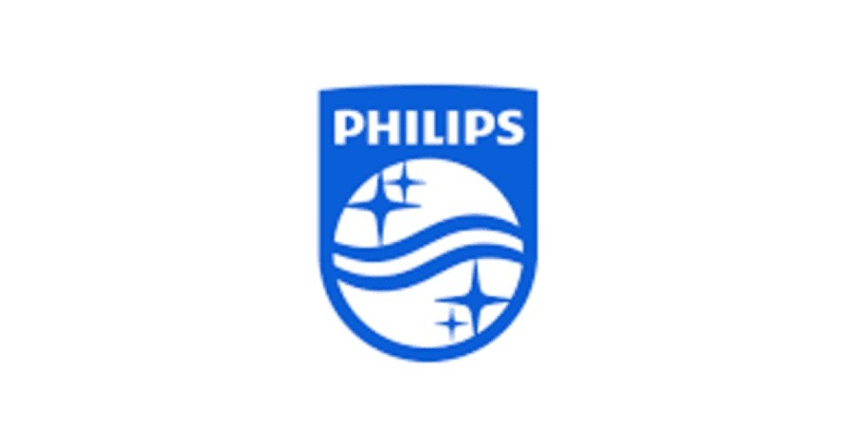 Global Events and Their Effect on Philips Share Price