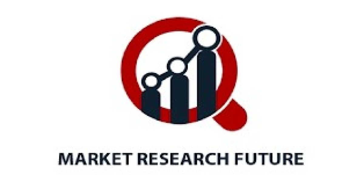 Digital MRO Market Size, Share Forecast 2024 - 2032