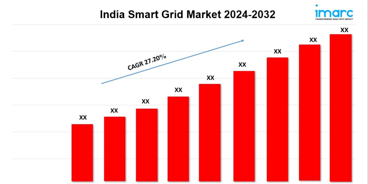 India Smart Grid Market Size, Share, Trends, Industry Analysis, Report 2024-2032