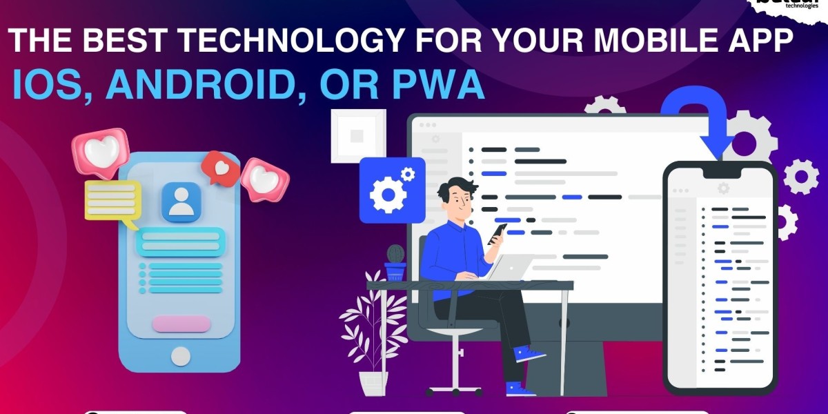 The Best Technology for Your Mobile App: iOS, Android, or PWA