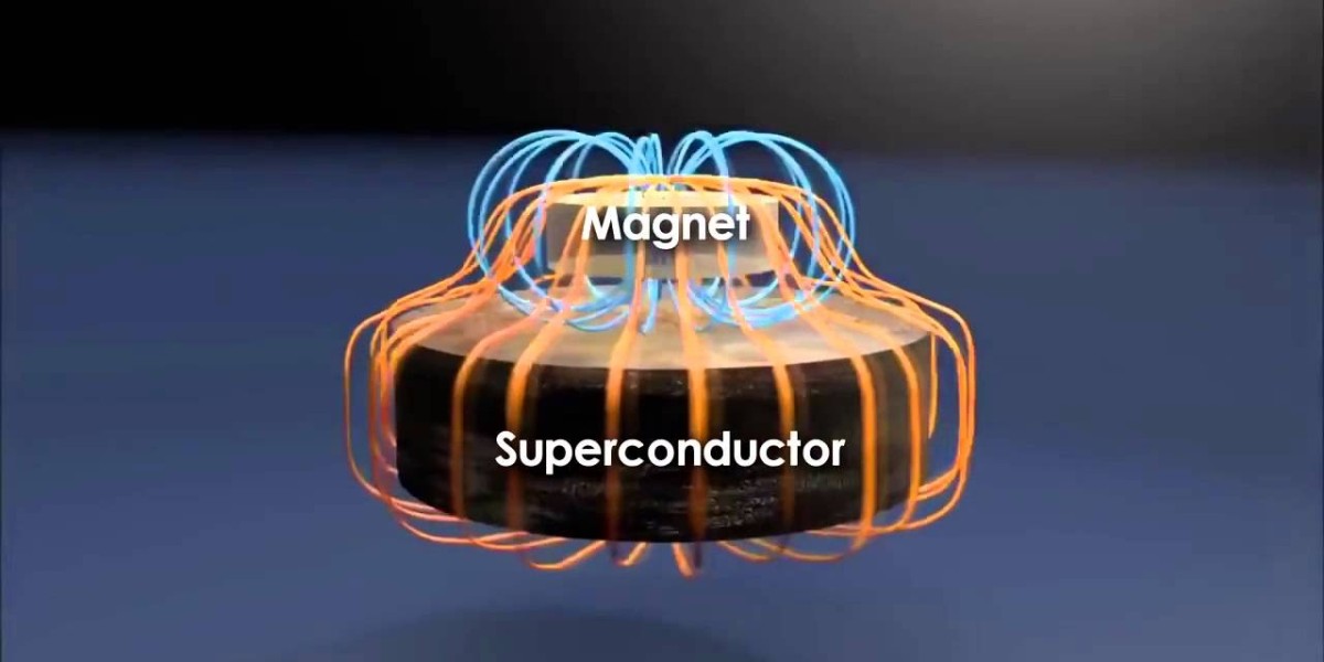 Superconducting Magnets Market Potential: Identification of Growth Hotspots and Future Opportunities