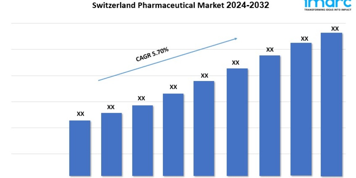 Switzerland Pharmaceutical Market Demand, Growth, Trends and Forecast 2024-2032