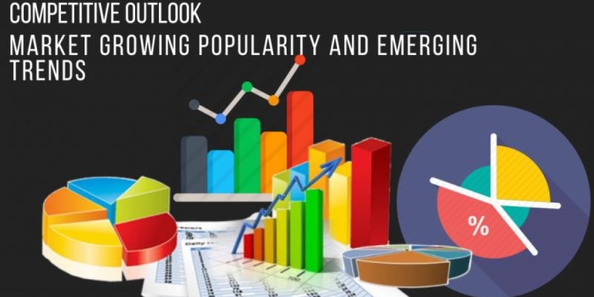 Global Electronic Materials & Chemicals Market Size, Share, Industry Insights, Trends, Outlook, Opportunity Analysis