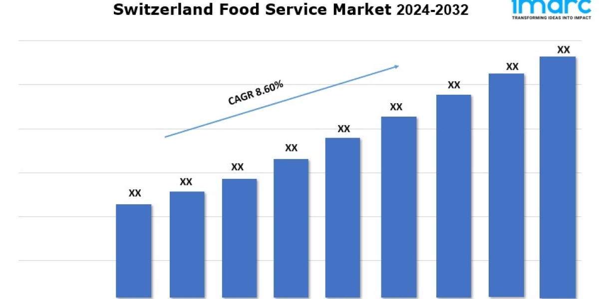 Switzerland Food Service Market Demand, Growth, and Forecast 2024-2032