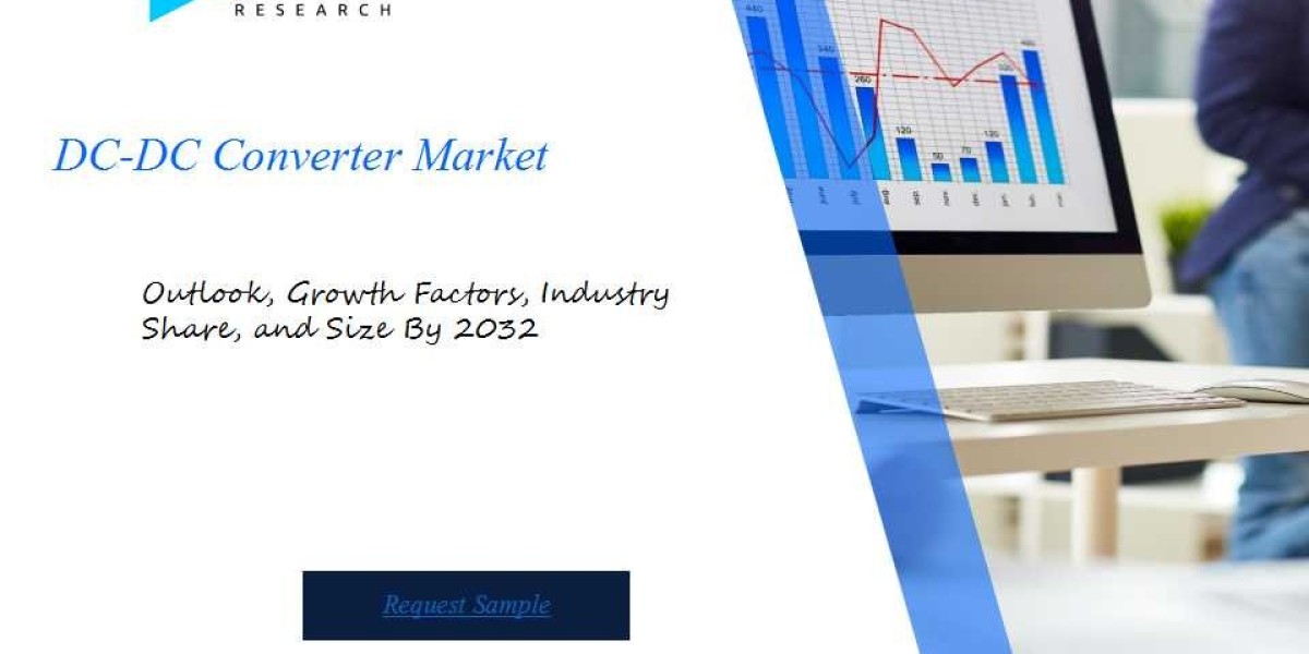 Powering Progress: An Overview of the Global DC-DC Converter Industry